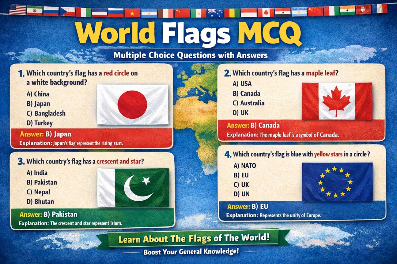 World flags MCQ quiz questions with answers showing Japan Bangladesh Pakistan and EU flags for geography learning