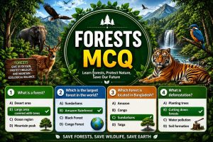 Forests MCQ Questions with Answers | Environment & Geography Quiz